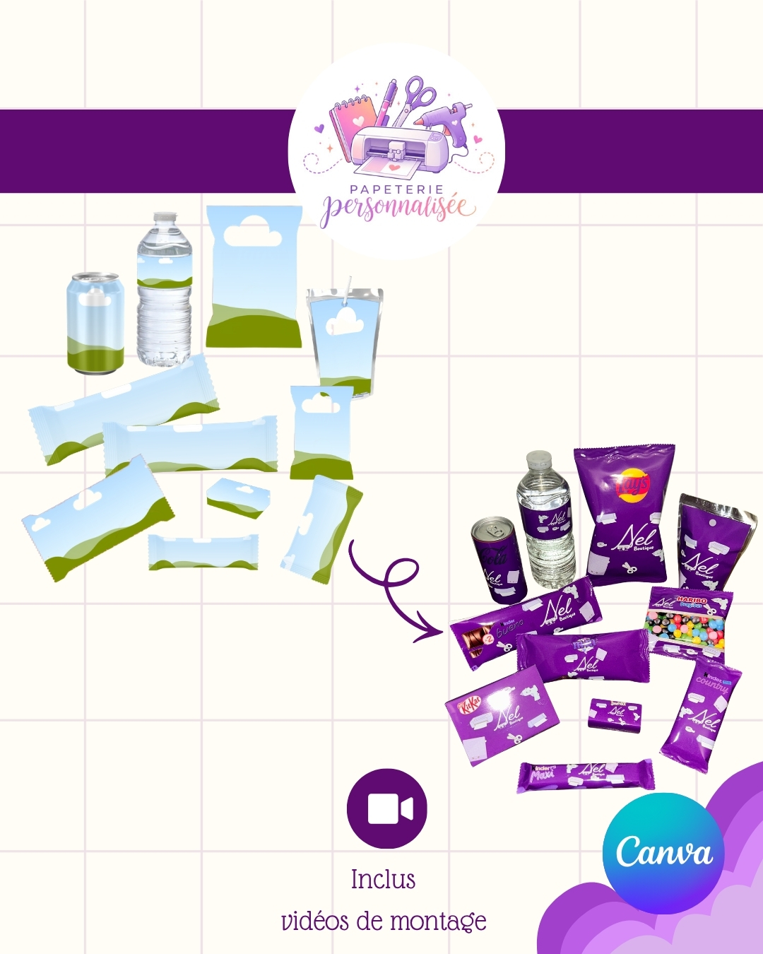 Kit gourmandises personnalisées